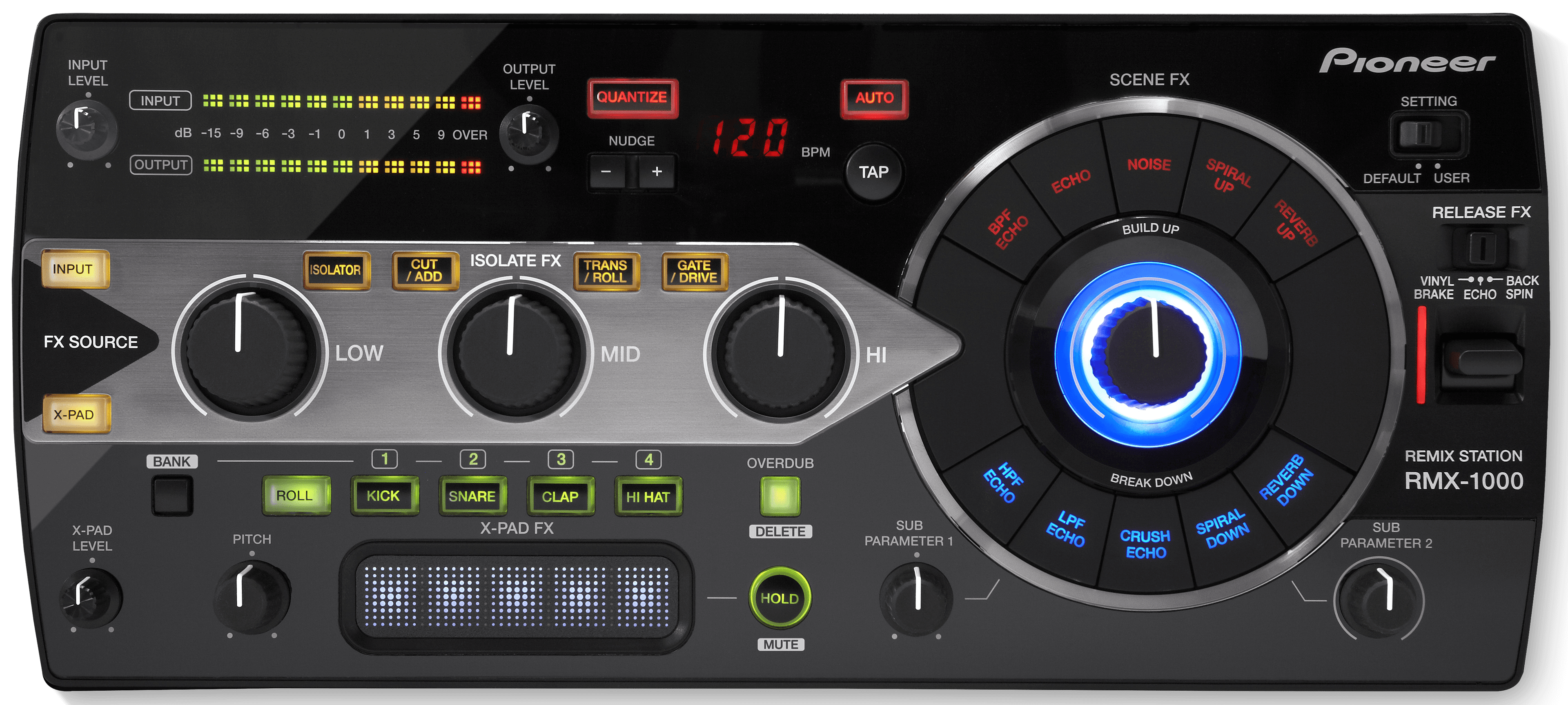 Pioneer RMX-1000 Remix Station